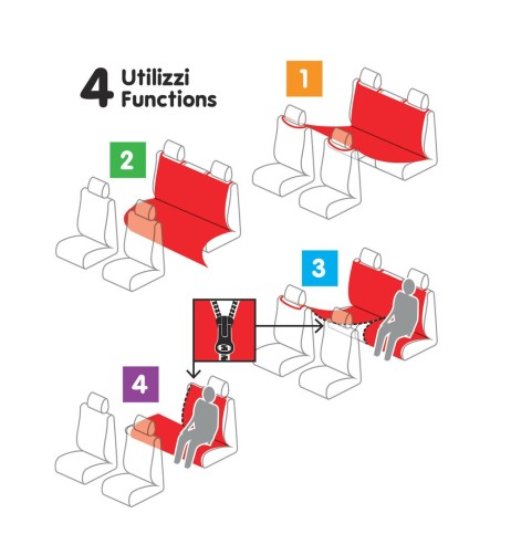 Coprisedile posteriore full protezione trasporto auto 145x150cm