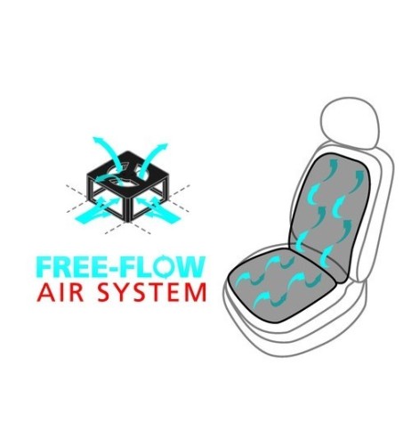 Coprisedile ventilato auto camion anti sudorazione nero