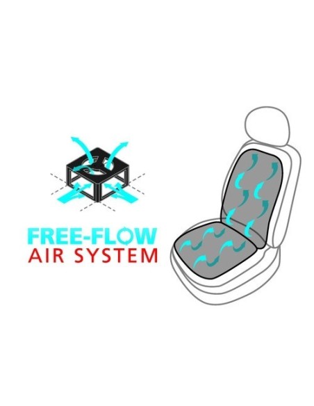 Coprisedile ventilato auto camion anti sudorazione nero