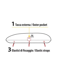 Cover protettiva per box da tetto L 175 205cm 2