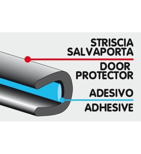 Dispenser 100pz Guarnizioni salvaporta auto Nero