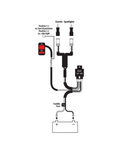 Kit cablaggio pre assemblato interruttore per faretti per moto 12V 2