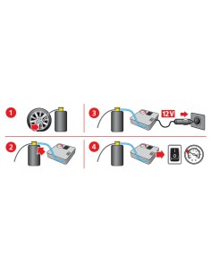 Kit liquido sigillante compressori per pneumatici 300 ml 2