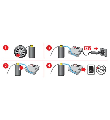Kit liquido sigillante compressori per pneumatici 300 ml
