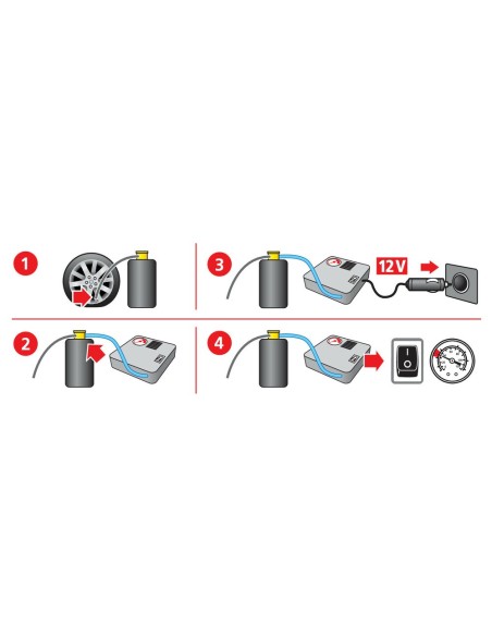 Kit liquido sigillante compressori per pneumatici 300 ml