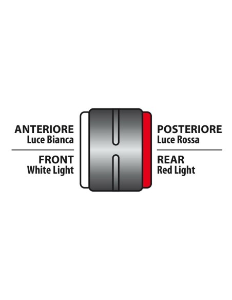 Luce perimetrale a 2 led 24V Bianco Rosso 60 gradi sinistra Antirottura