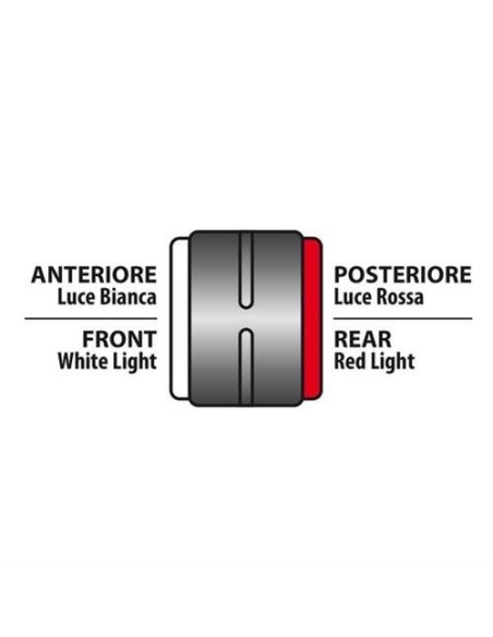 Luce perimetrale a 2 led 24V Bianco Rosso omologata destra