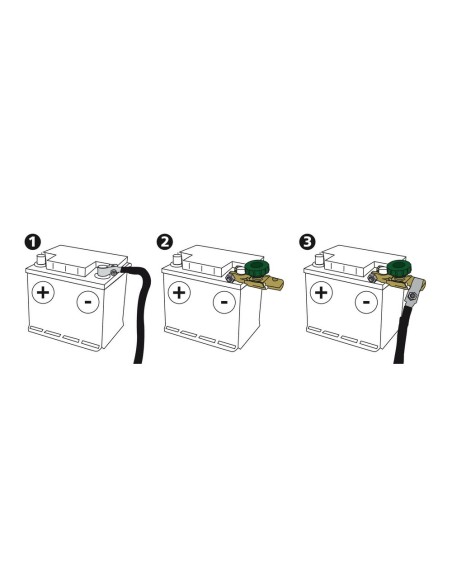 Morsetto staccabatteria universale 12 24V max 175A