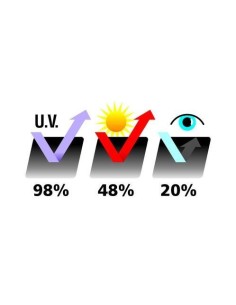 Pellicole atermiche oscuranti vetri auto 150x75cm trasp 20 Grigio 2