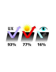 Pellicole atermiche oscuranti vetri auto 300x50cm trasp 16 Grigio 2