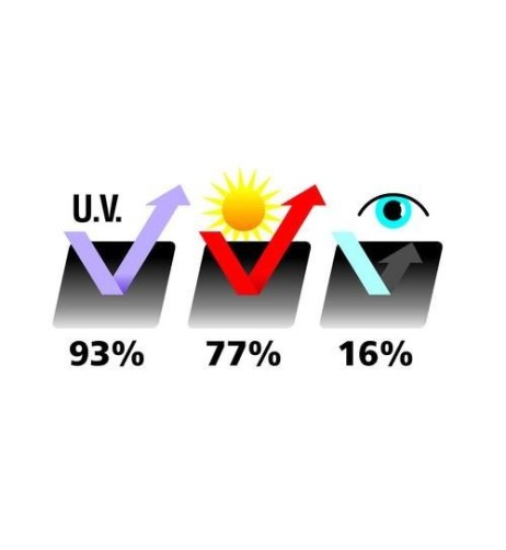 Pellicole atermiche oscuranti vetri auto 300x50cm trasp 16 Grigio