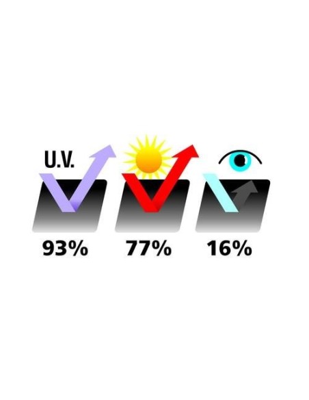 Pellicole atermiche oscuranti vetri auto 300x50cm trasp 16 Grigio