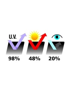 Pellicole atermiche oscuranti vetri auto 300x50cm trasp 20 Grigio 2