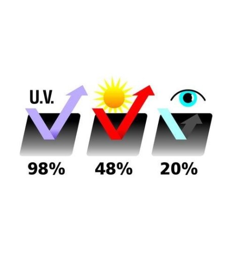 Pellicole atermiche oscuranti vetri auto 300x50cm trasp 20 Grigio