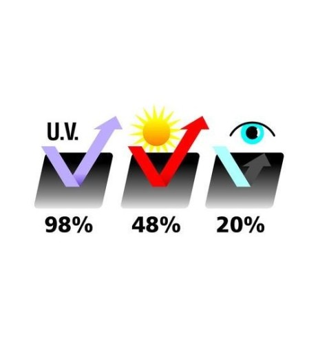 Pellicole atermiche oscuranti vetri auto 300x75cm trasp 20 Grigio