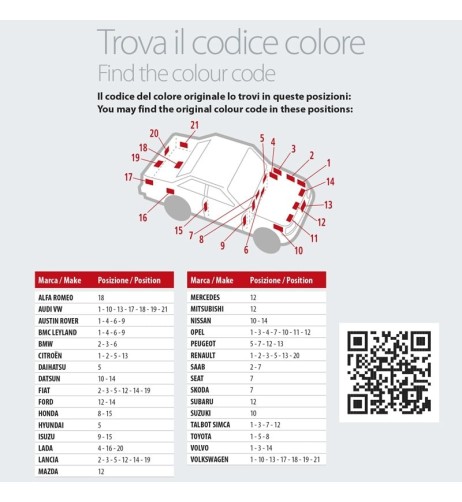 Penna ritocco carrozzeria con colore specifico Bianco 557