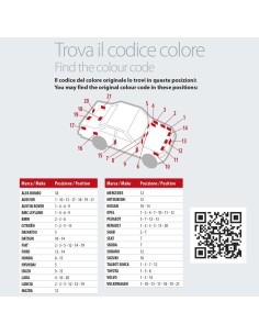 Penna ritocco carrozzeria con colore specifico Rosso 609 2