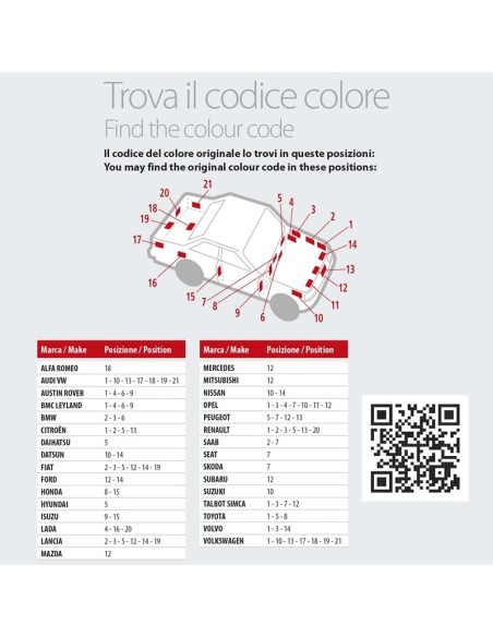 Penna ritocco carrozzeria con colore specifico Rosso 611