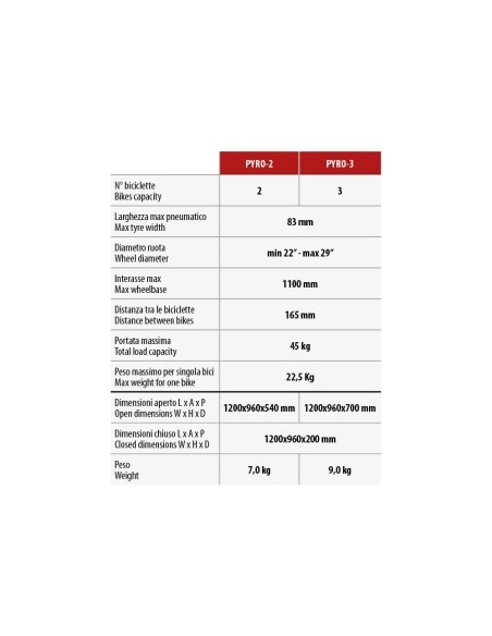 Portabiciclette posteriore in alluminio Nordrive Pyro 3 bici