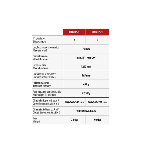 Portabiciclette posteriore in alluminio Nordrive Radius 3 bici