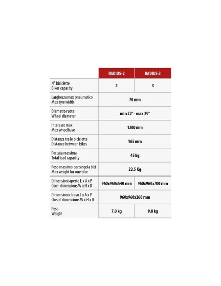 Portabiciclette posteriore in alluminio Nordrive Radius 3 bici