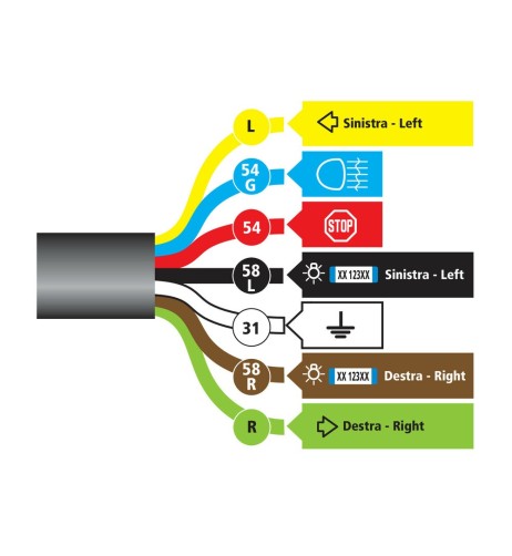 Presa 7 poli impermeabile con cablaggio da 160 cm