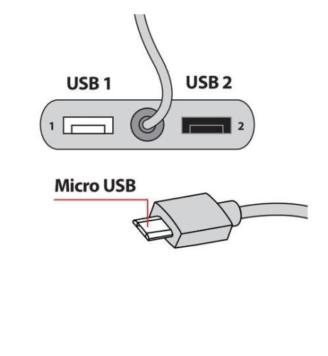 Presa USB doppia e cavo micro USB 2400mA 12 24V SLIM USB EVO