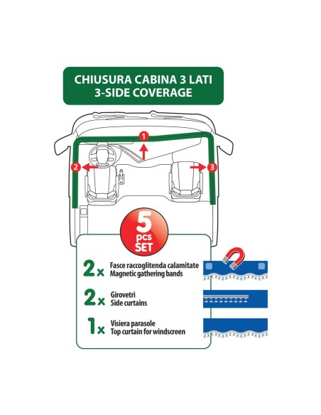 Set tende universali microfibra per camion 5 pezzi Panna