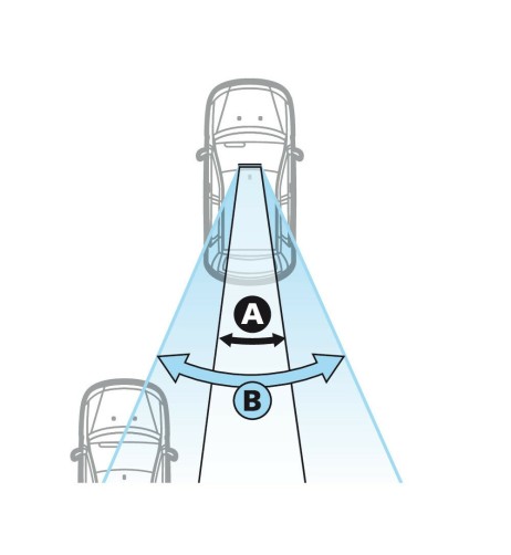 Specchietto retrovisore auto convesso rettangolare 240x65mm