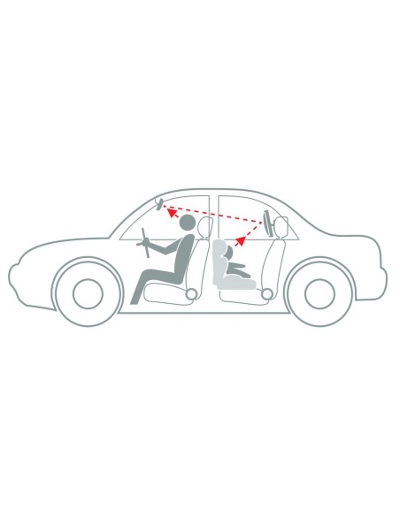 Specchio convesso poggiatesta per bambini in auto