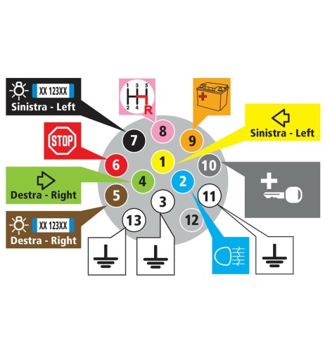 Spinotto 13 poli con bloccaggio a vite