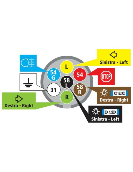 Spinotto 7 poli con fermacavo chiusura a vite