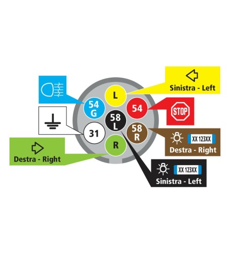 Spinotto 7 poli con fermacavo chiusura autobloccante