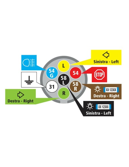 Spinotto 7 poli con fermacavo chiusura autobloccante