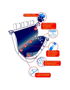 Tappeto coprisedile posteriore auto per trasporto animali domestici 2