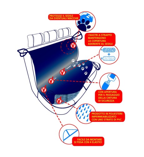 Tappeto coprisedile posteriore auto per trasporto animali domestici