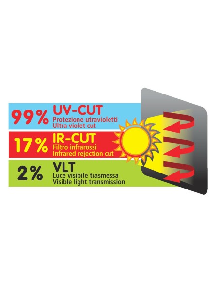 Tendina parasole oscurante atermica 43x34 cm fissaggio ventose