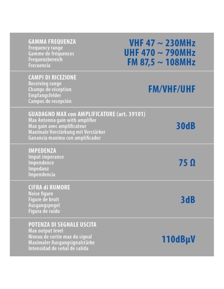 Antenna omnidirezionale FM VHF UHF 240mm camion camper