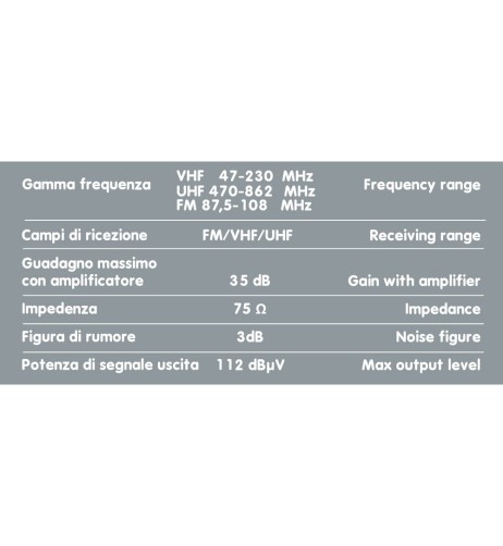 Antenna omnidirezionale FM VHF UHF 300mm camion camper
