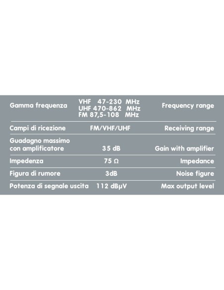 Antenna omnidirezionale FM VHF UHF 300mm camion camper