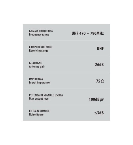 Antenna TV amplificata con ricezione digitale 26dB 130mm 12 24V