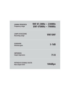 Antenna TV con ricezione digitale 5 7dB 355mm 2