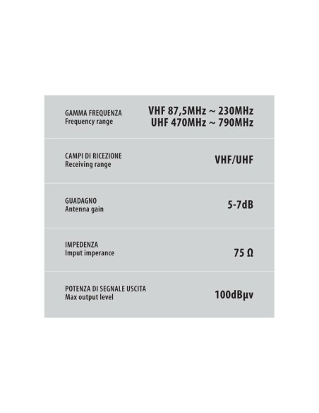 Antenna TV con ricezione digitale 5 7dB 355mm