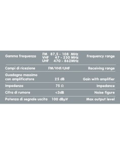 Antenna TV da viaggio ricezione digitale terrestre 12 24V auto camion campe 2