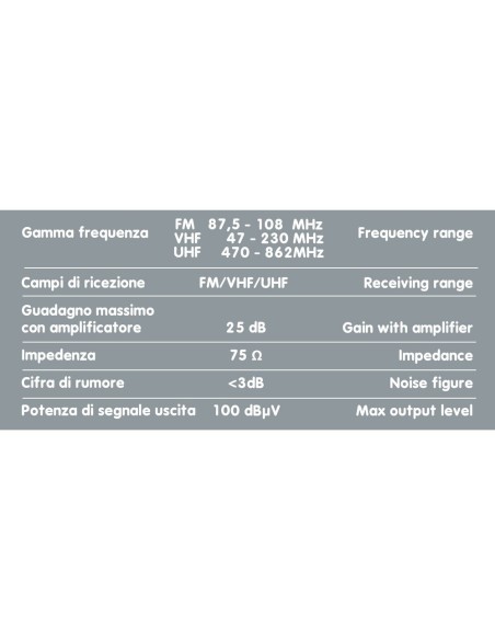 Antenna TV da viaggio ricezione digitale terrestre 12 24V auto camion campe