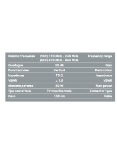 Antenna per TV digitale terrestre guadagno 20db 2