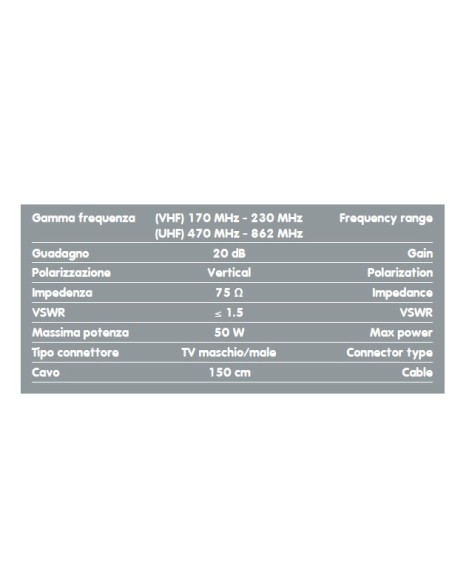 Antenna per TV digitale terrestre guadagno 20db