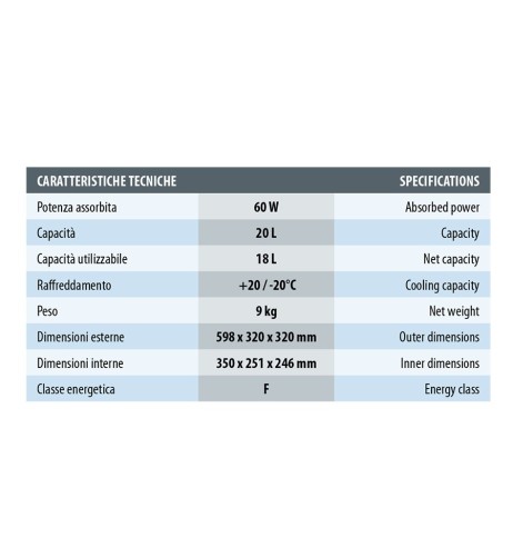 Frigorifero Congelatore a compressore 20 litri 12 24V 220V