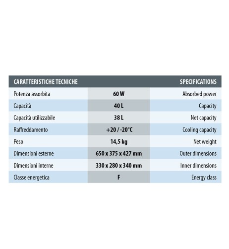 Frigorifero Congelatore a compressore 40 litri 12 24V 220V