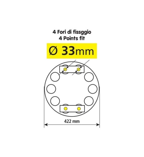 Anello coprimozzo inox pieno 422mm fori 33mm cerchi in acciaio Camion